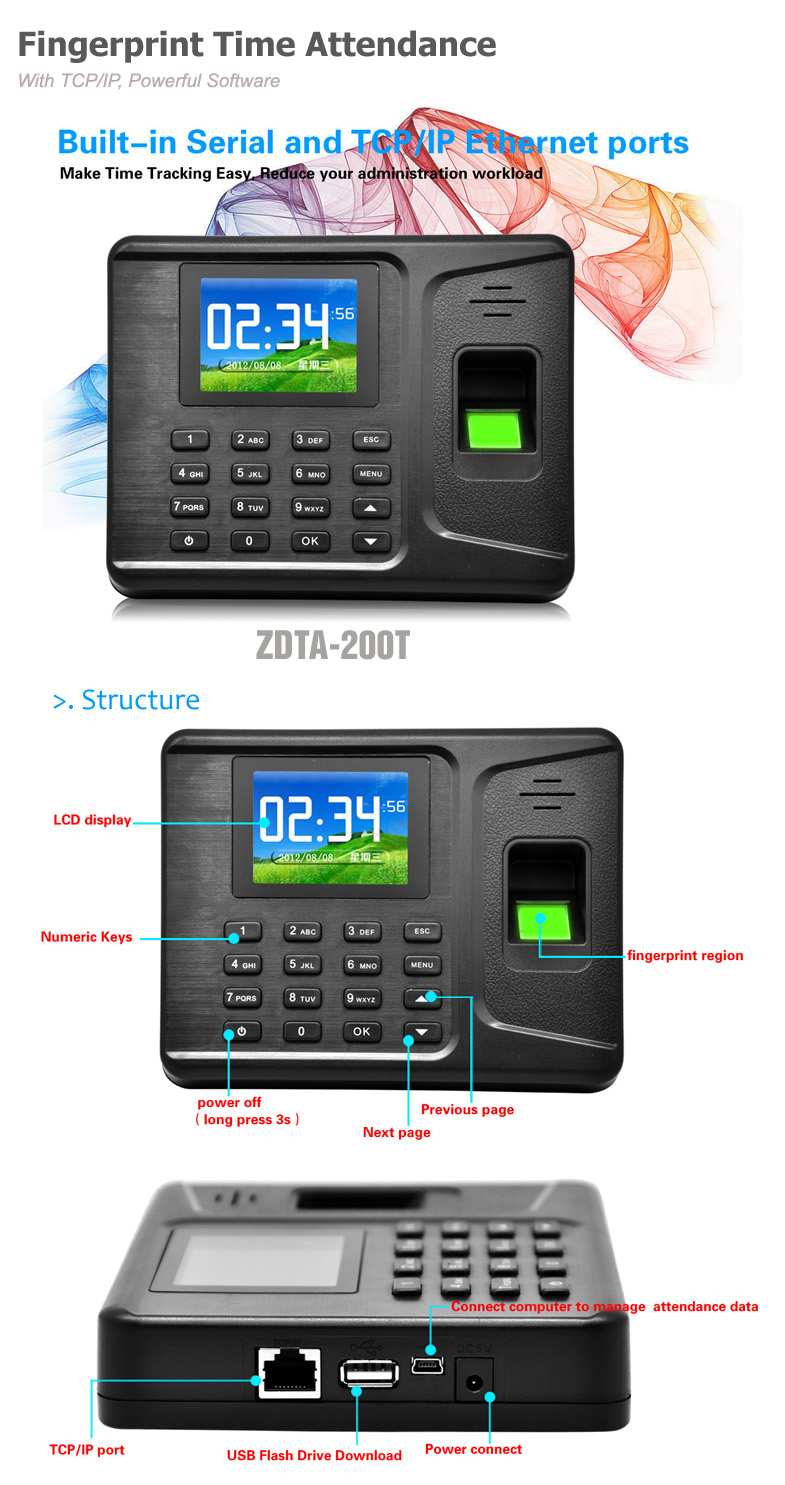 ZDTA-200T(图1)