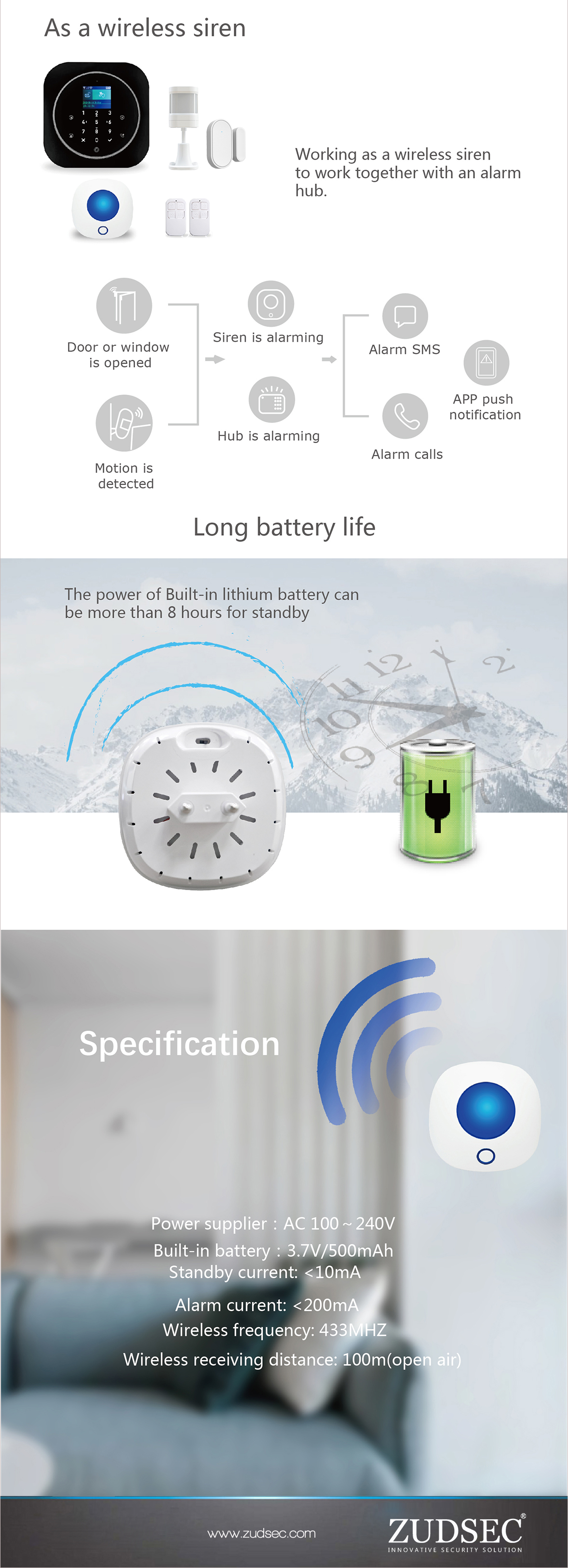 WiFi Smart Security System(图3) WiFi Smart Security System(图3)