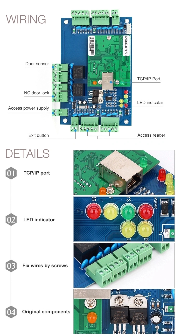 TCP/IP Access Control Panel -1 Door(图1)