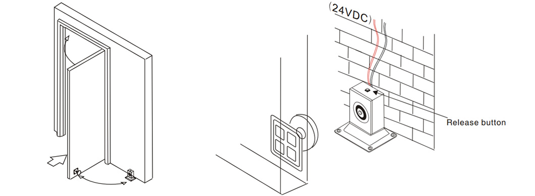 Floor and Wall Mount Door Holder(图1)