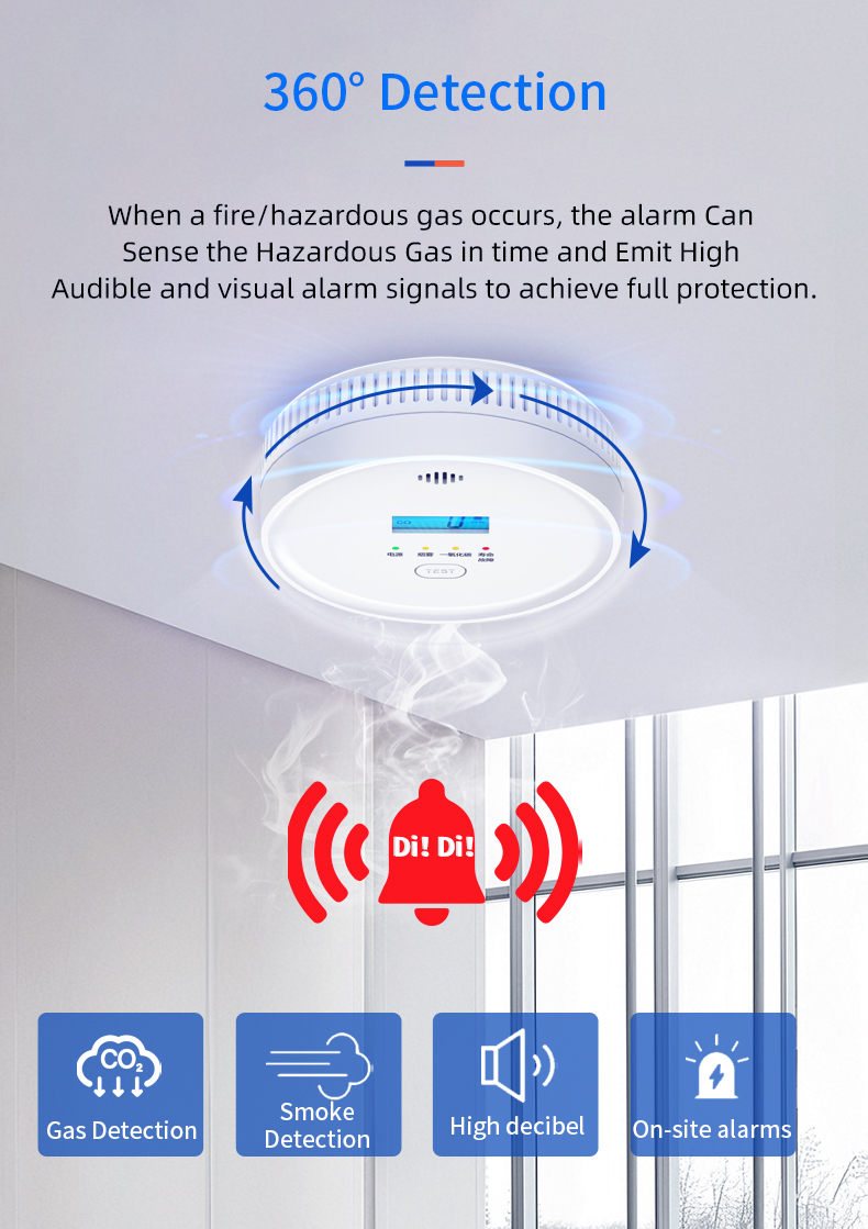 ZudSec | China Fire and carbon monoxide protetion Detector Suppliers, Manufacturers, Factory