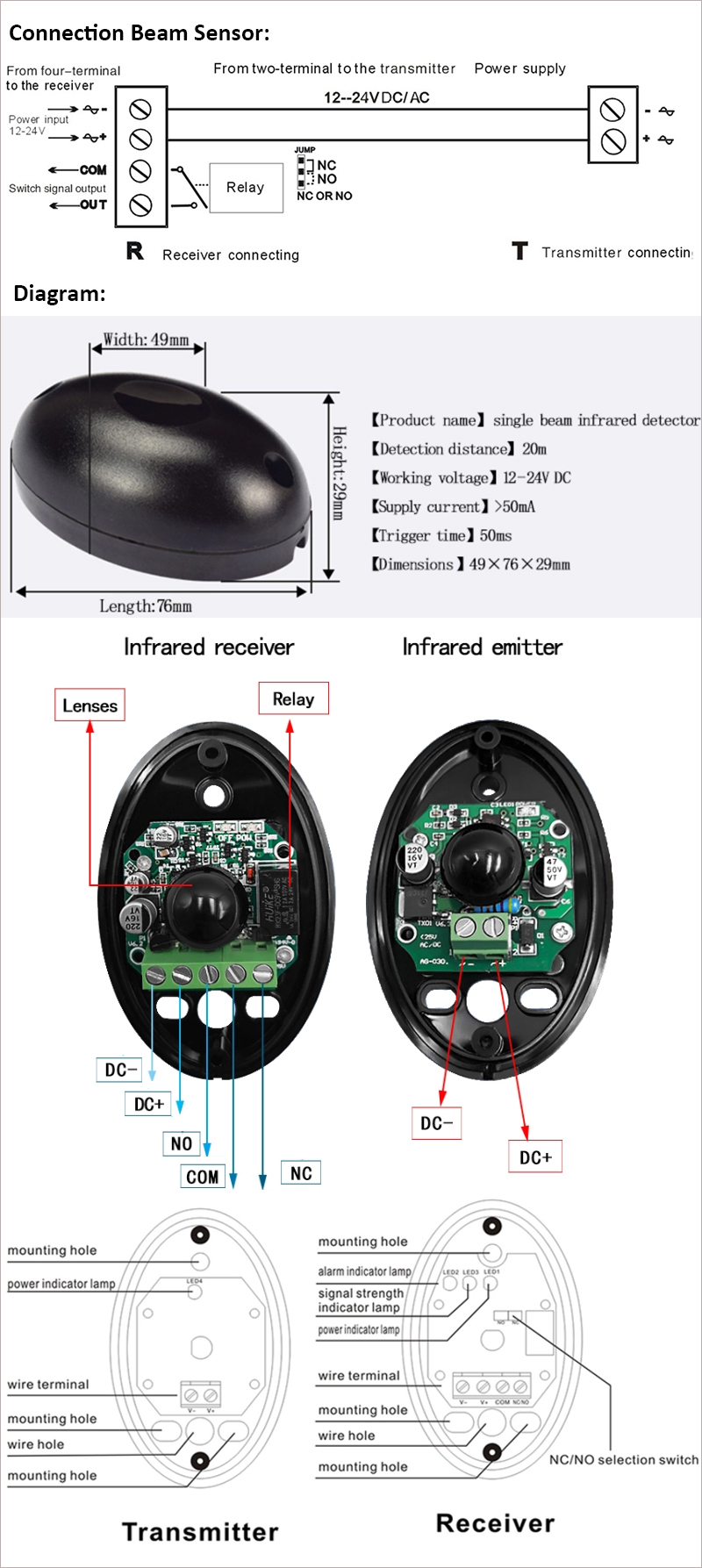 Perimeter Active Single Photocell -1 Beam(图1)