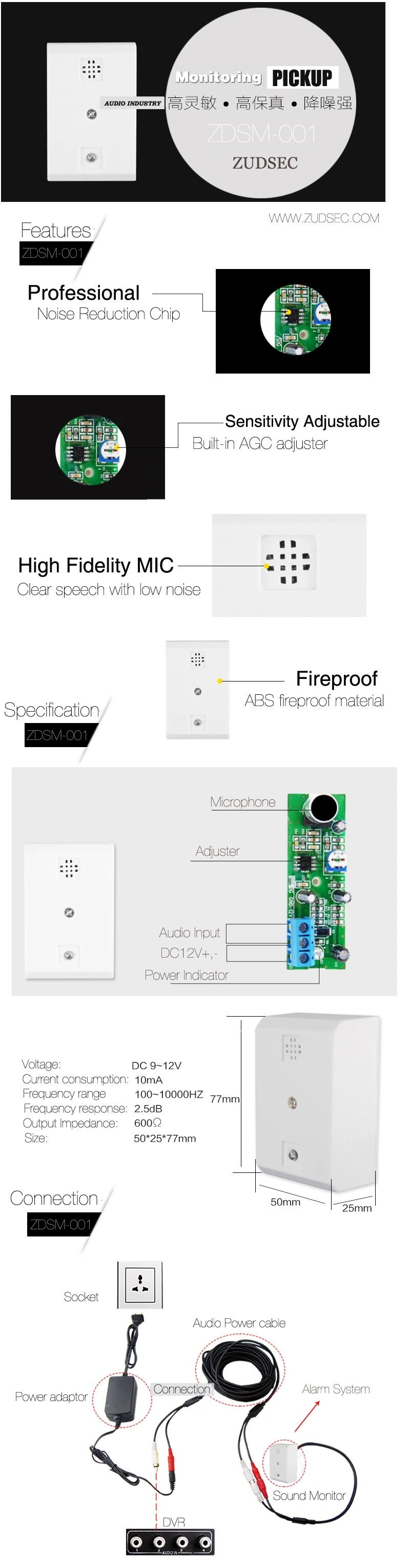 Sound monitor(图1)