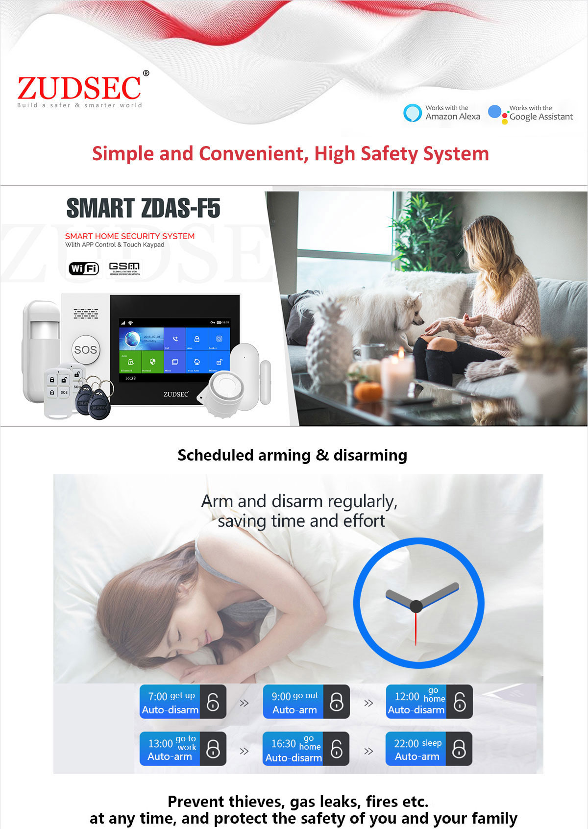 GSM/WiFi Smart Home Security System(图1)