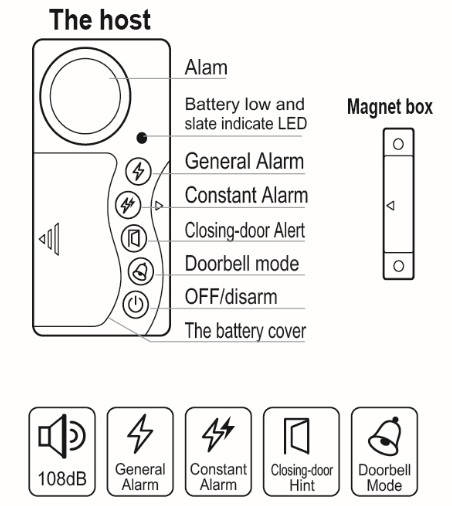 Magnetic Window/Door Alarm(图1)