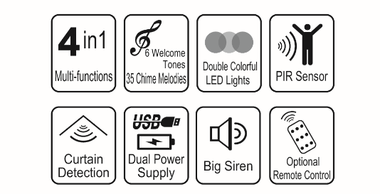 Motion Sensing Alarm(图2)