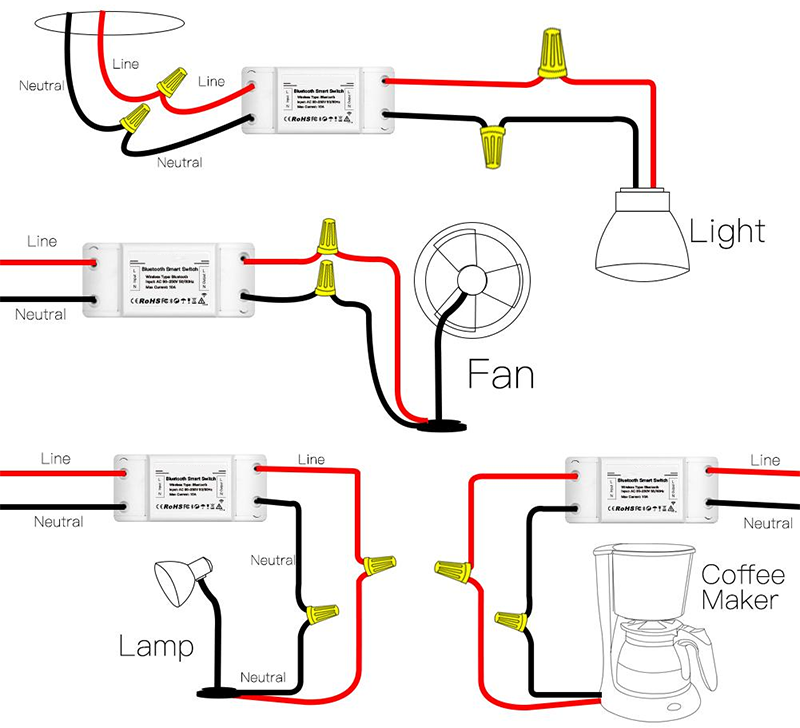  1CH WiFi Smart Switch(图1)