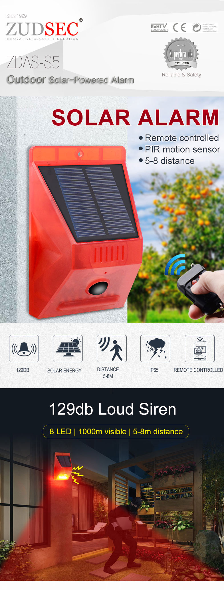 Outdoor Solar-Powered Alarm(图1)