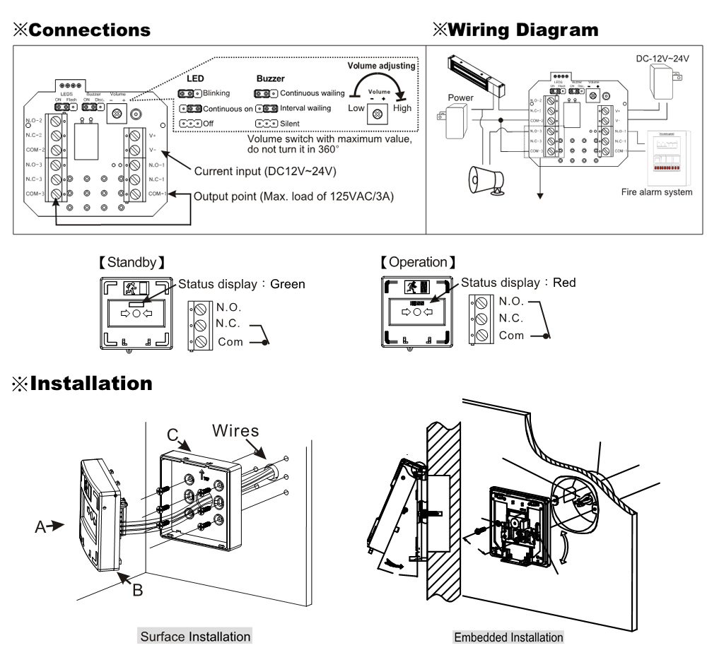 Resettable Emergency Exit Button -With LED and Buzzer(图1)