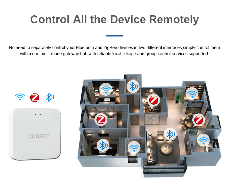 Mini ZigBee Smart Gateway -Wireless Conntion(图3)