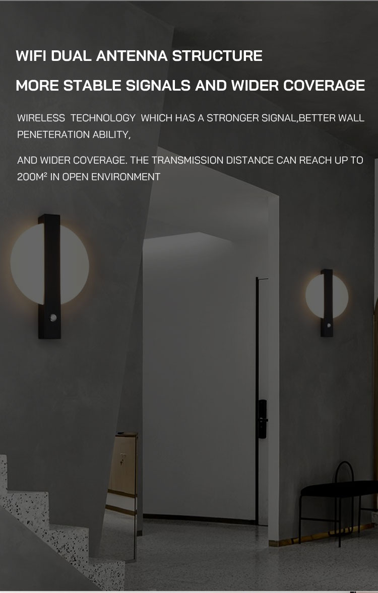 Zigbee Smart Wired Gateway -RJ45 Connection(图7)