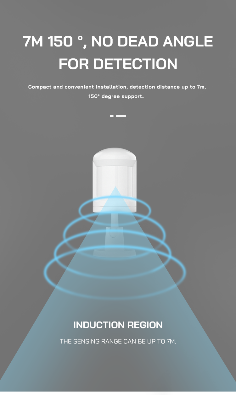 Zigbee Smart PIR Motion Sensor(图5)