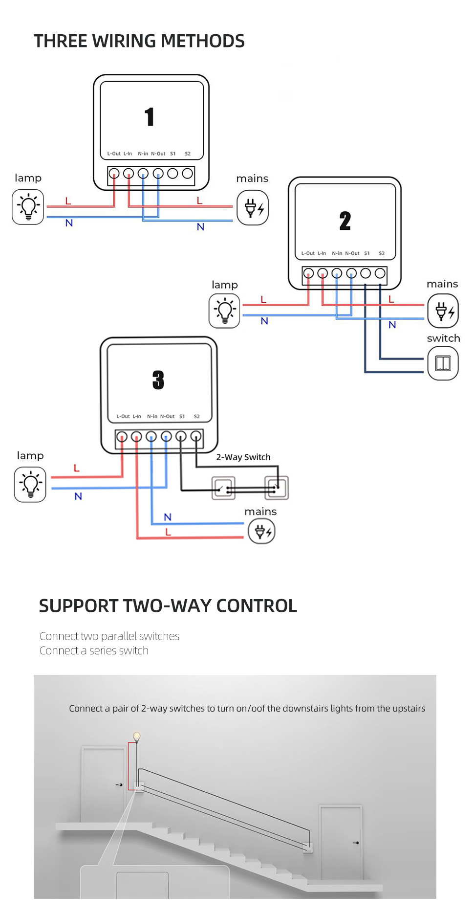 ZigBee Smart Mini Switch Module(图1)