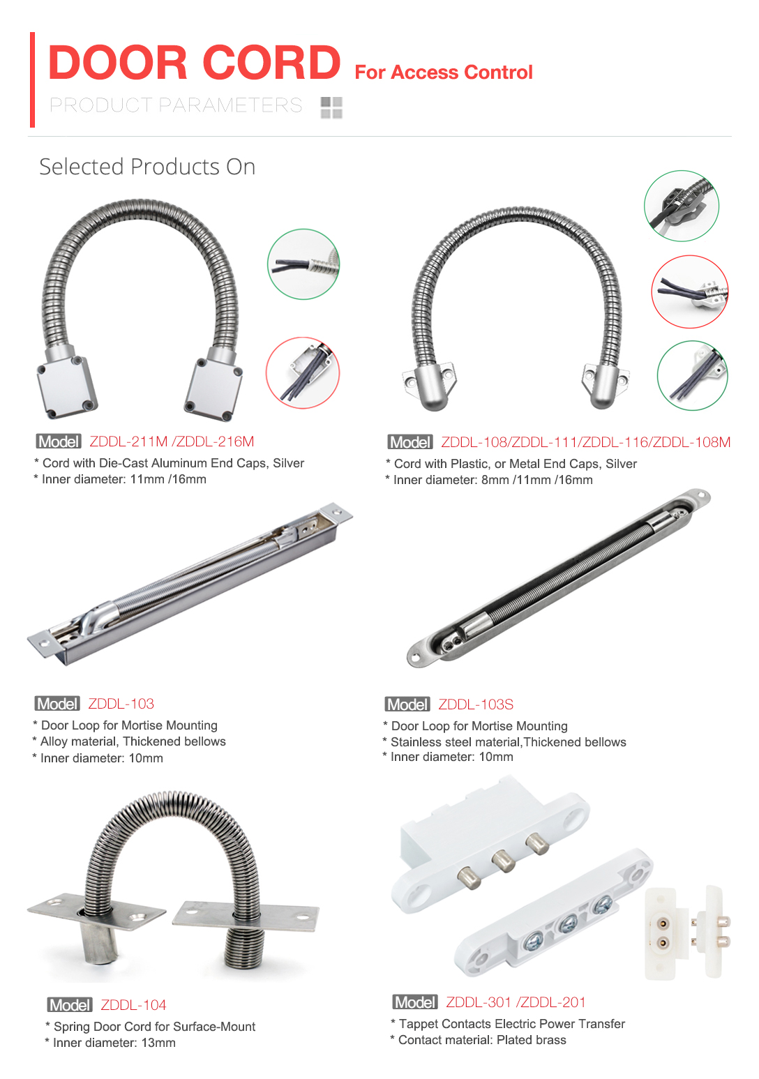 Armored Door Cord for Surface-Mount(图1)