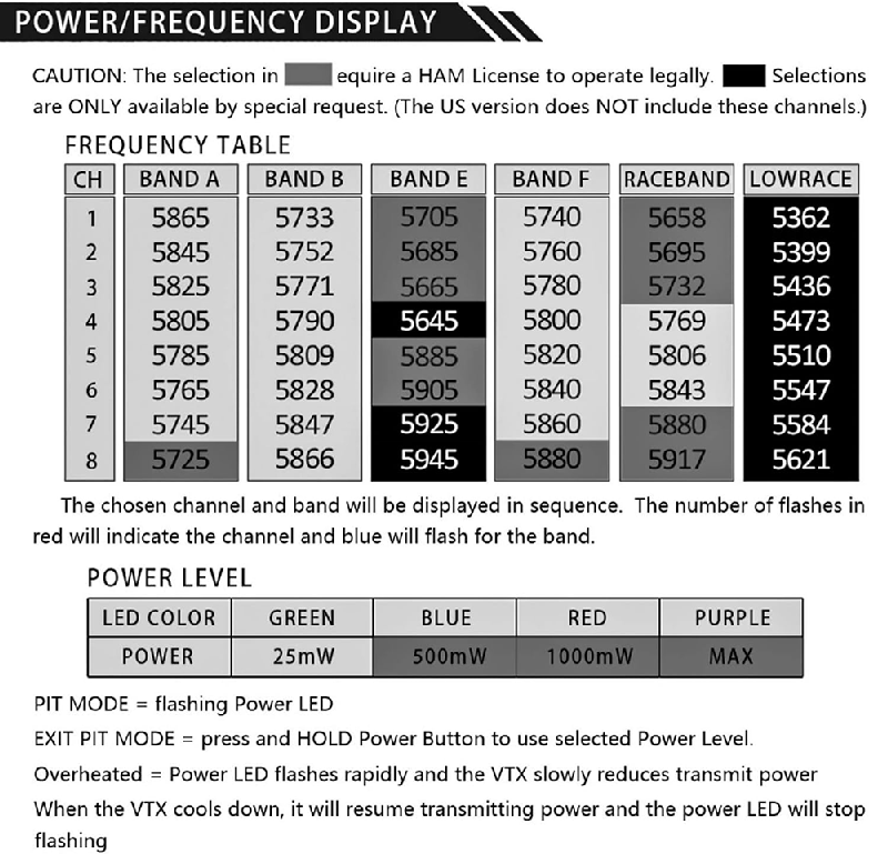 Rushfpv Max Solo VTX(图1)