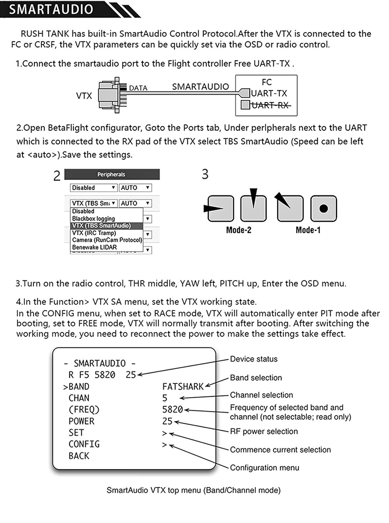Rushfpv Max Solo VTX(图1)